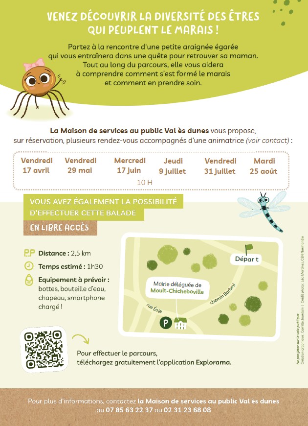 Escapades numériques