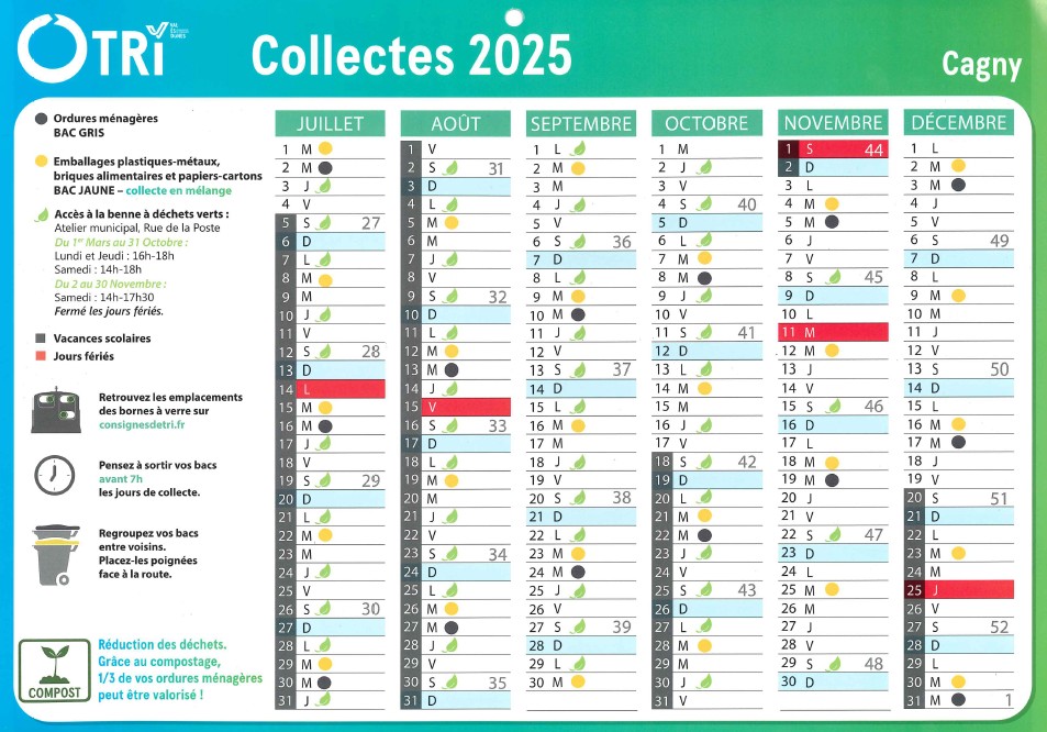 Collectes 2025