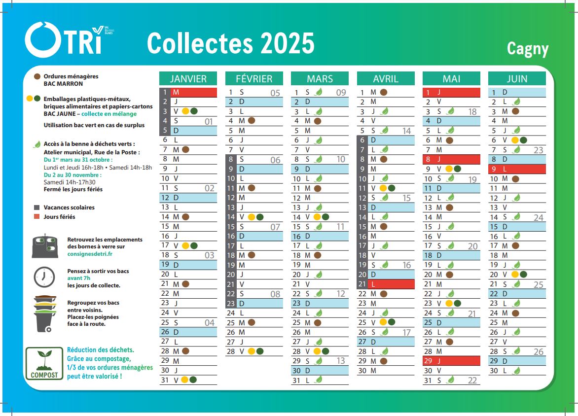 Collectes 2025