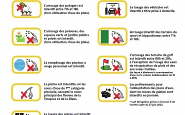 Alerte sécheresse